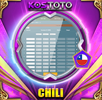 PREDIKSI TOGEL CHILE  03 OKT 2025 KOSTOTO