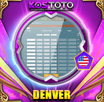 PREDIKSI TOGEL DENVER 03 OKT 2025 KOSTOTO 