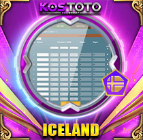 PREDIKSI TOGEL ICELAND 03 OKT 2025 KOSTOTO