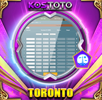 PREDIKSI TOGEL TORONTO 03 OKT 2025 KOSTOTO 