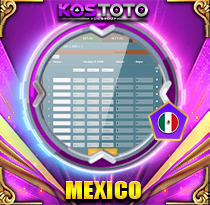 PREDIKSI TOGEL MEXICO 03 OKT 2025 KOSTOTO