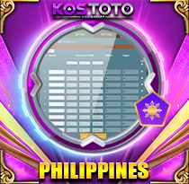 PREDIKSI TOGEL PHILIPPINES 04 OKT 2025 KOSTOTO