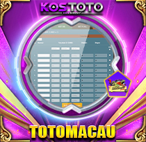 PREDIKSI TOGEL TOTOMACAU-5D-P1 03 OKT 2025 KOSTOTO
