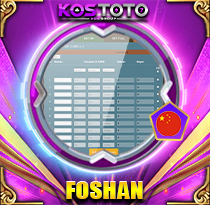 PREDIKSI TOGEL FOSHAN 04 OKT 2025 KOSTOTO