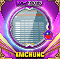 PREDIKSI TOGEL TAICHUNG 03 OKT 2025 KOSTOTO